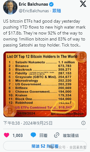 BTC失守6.3，别忘了Mt. Gox抛压持续到十月，钱包尚有4.5万枚