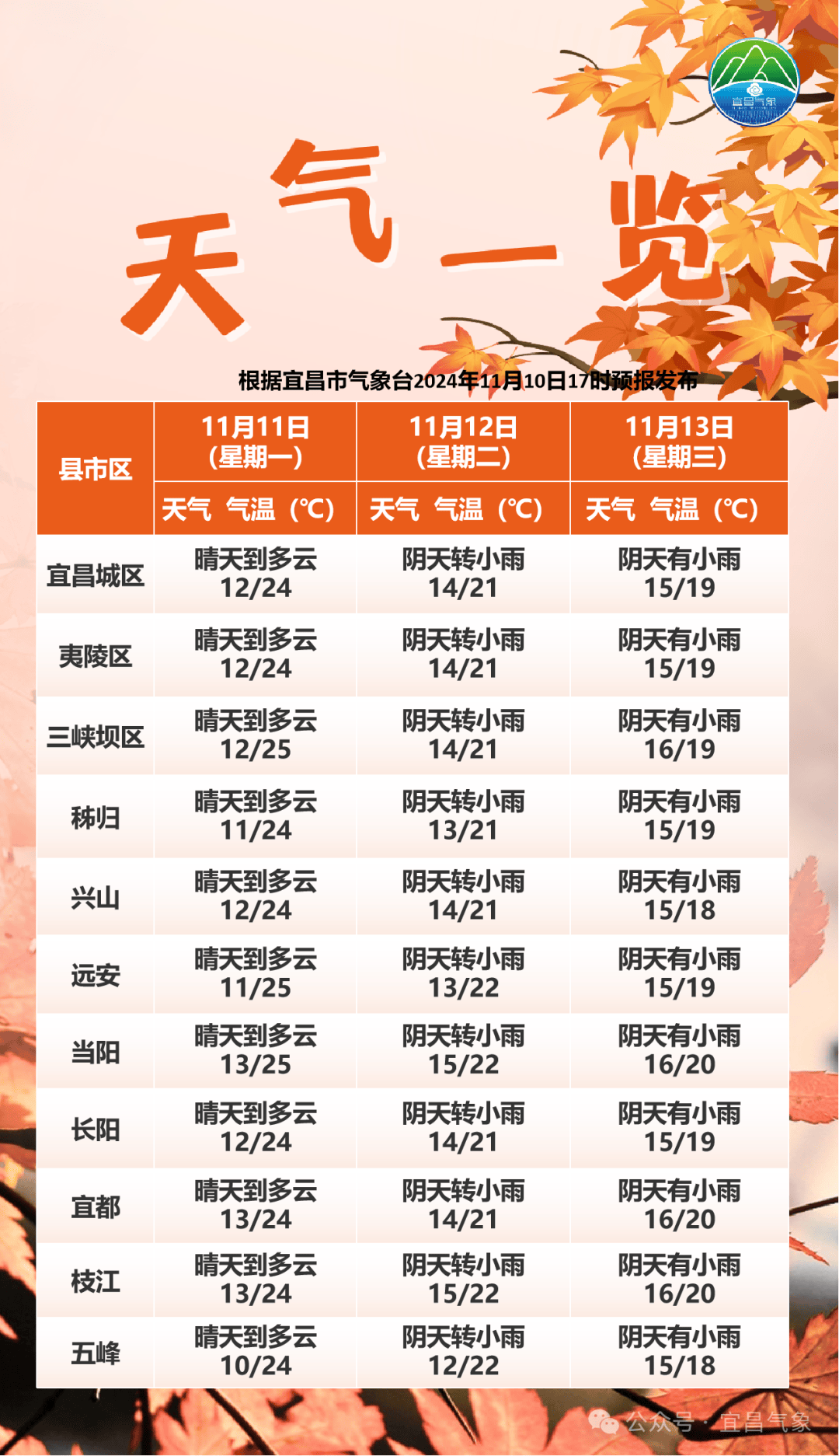 不少人突然收到：将自动扣款5000元……紧急提醒