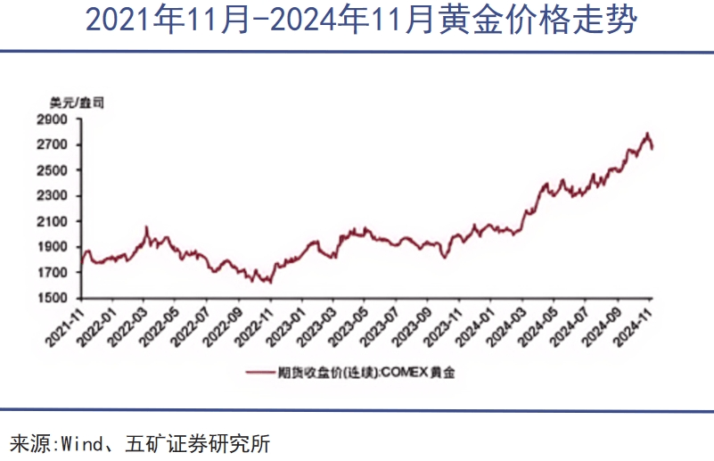 “黄金大劫案”：紫金矿业掀开了出海阴暗面