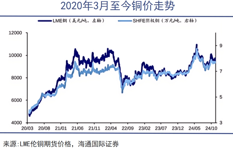 “黄金大劫案”：紫金矿业掀开了出海阴暗面