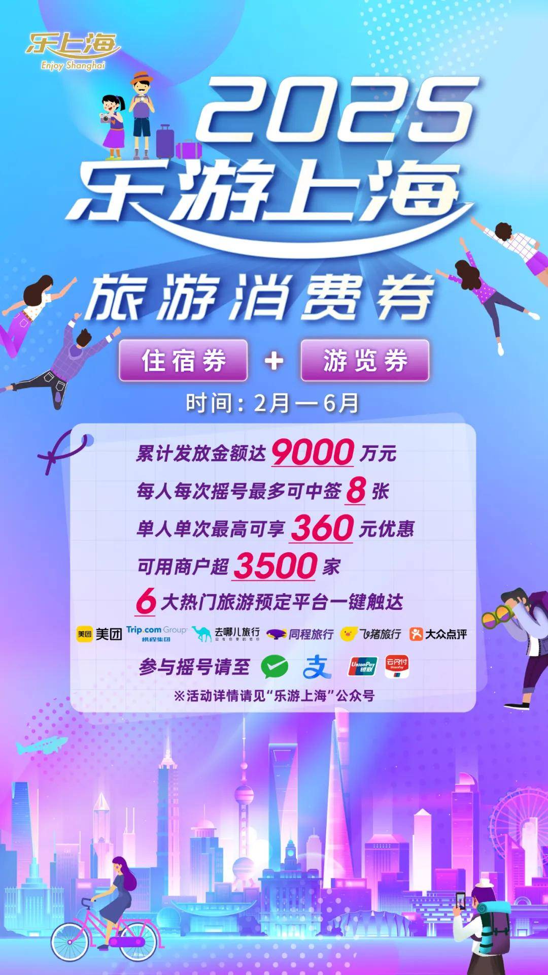 中签率最高43.2%！上海消费券摇号结果已出，明天可查→