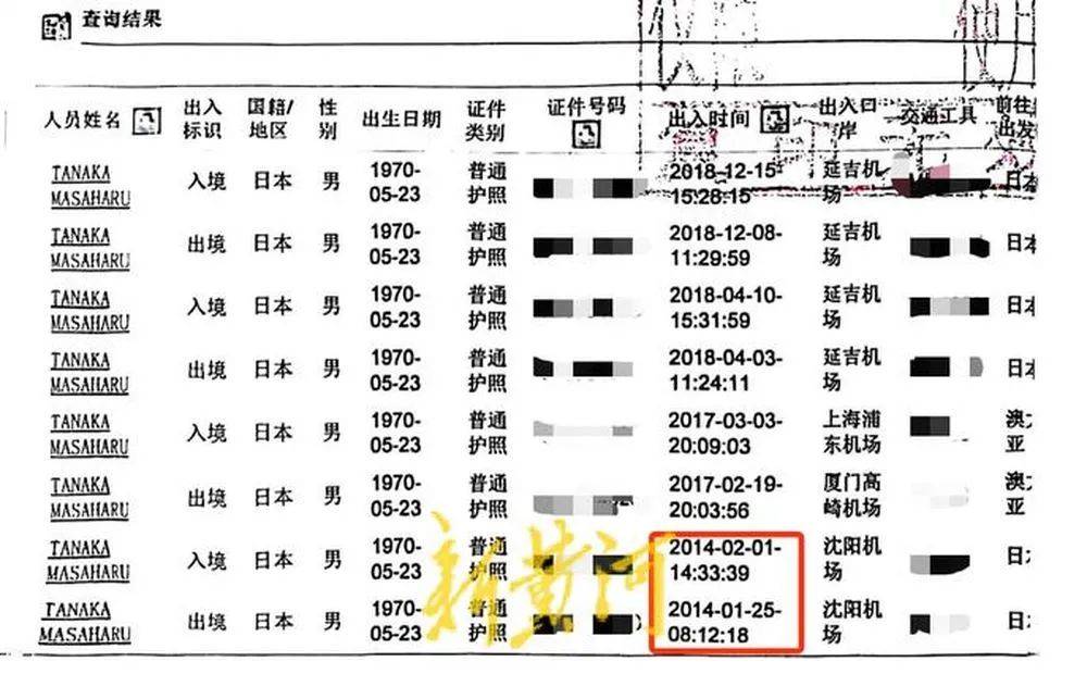 吉林一老板被起诉后“消失”，合伙人发现竟是日籍华人，质疑市场监管部门未核查身份
