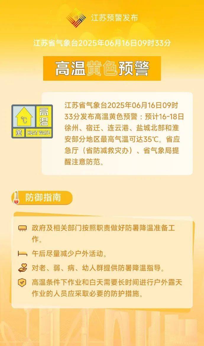 最高气温达35℃！南京接下来……