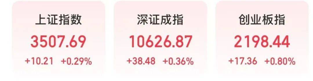 A股“一哥”,又创历史新高!