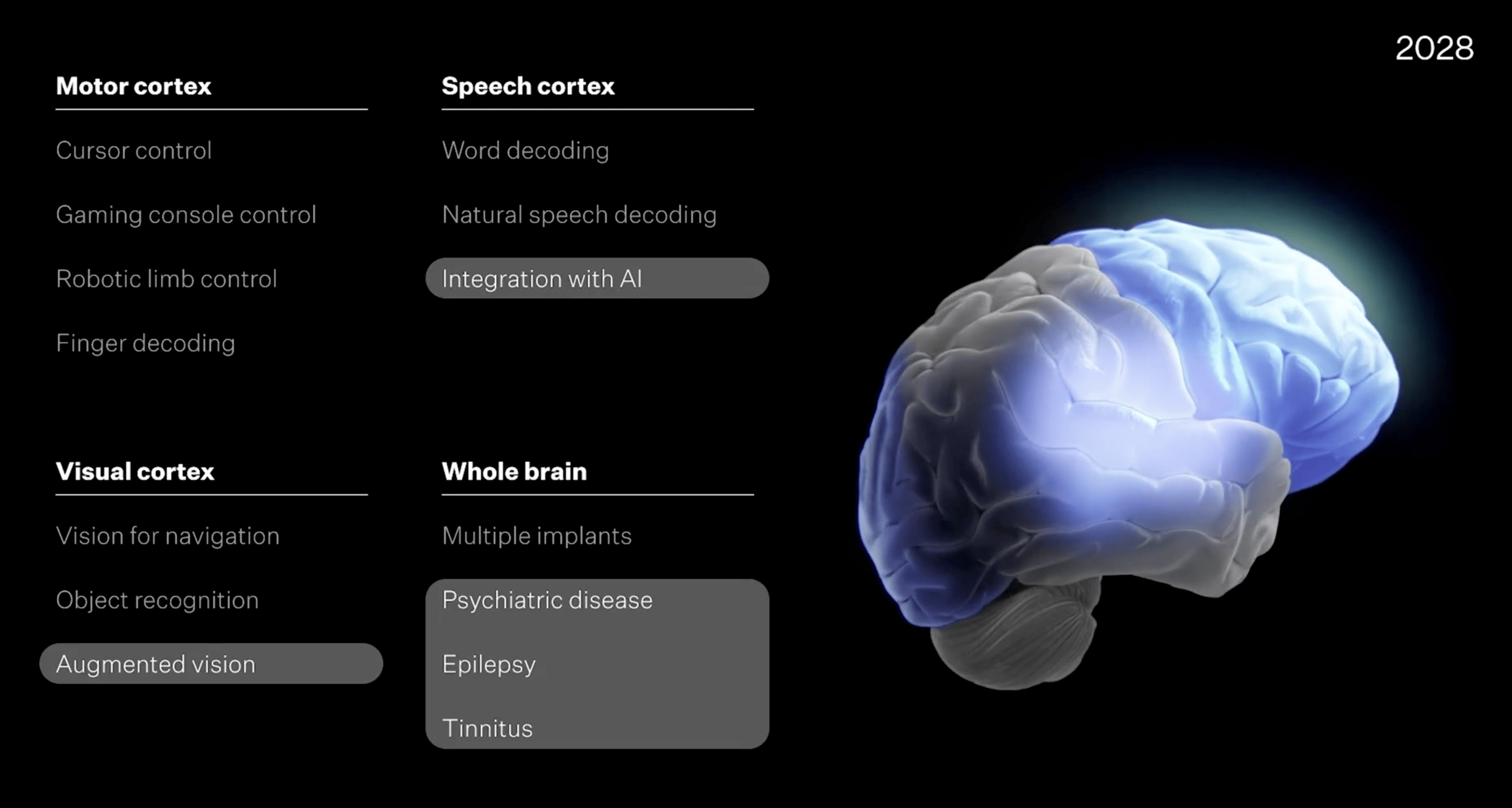 马斯克Neuralink疯狂计划曝光:5万美元一台手术,要把人类变成“超能力机器人”