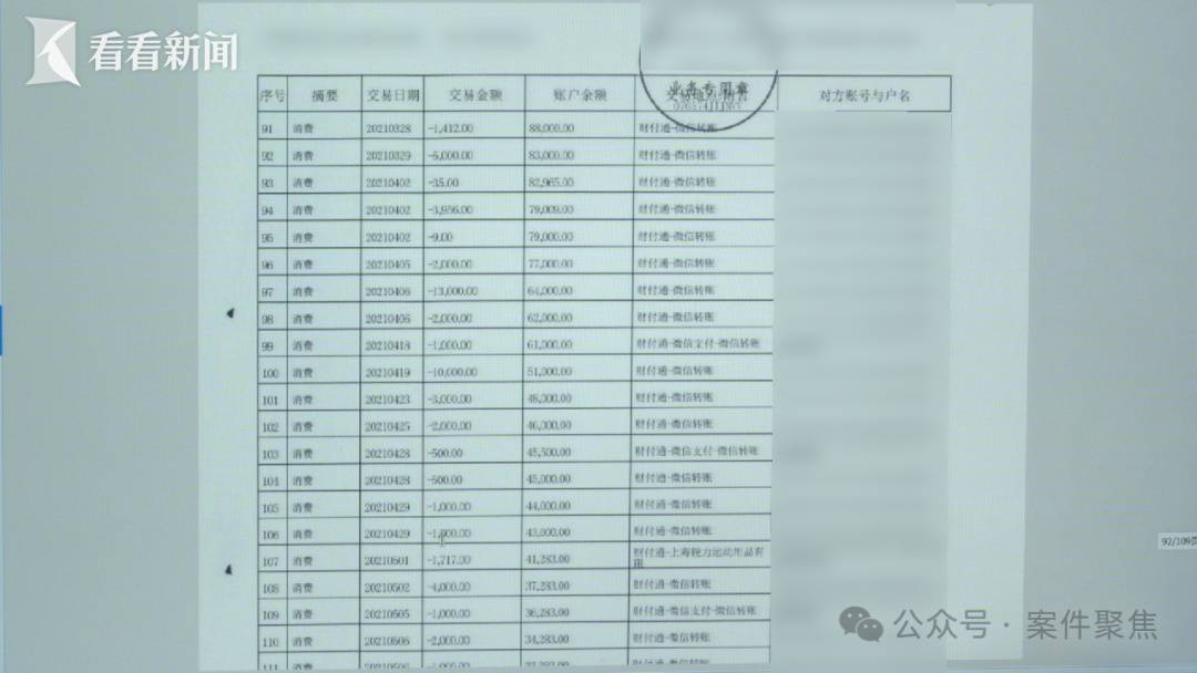 上海阿婆银行卡上的15万养老钱,被悄无声息转走,元凶竟是……