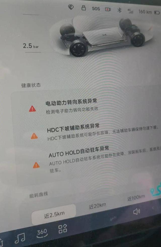 央媒“痛批”某新势力隐瞒缺陷,“瞒天过海”