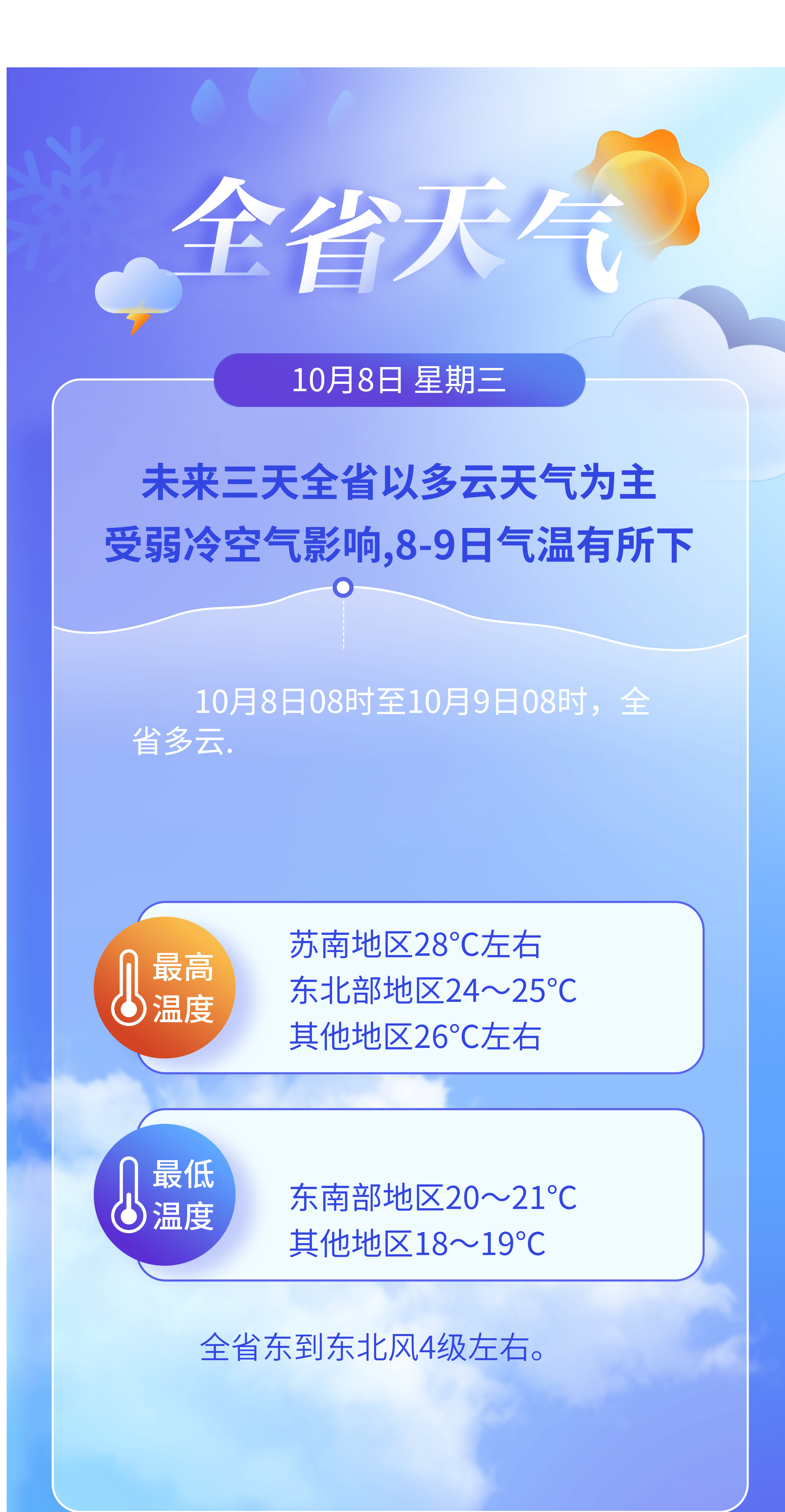 早读｜5比0！南通队晋级“苏超”四强