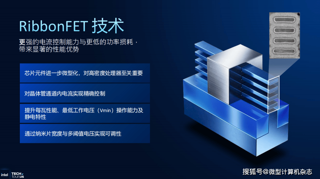 英特尔至强6+处理器正式揭晓：288核心、Intel 18A工艺和3D封装技术集于一身