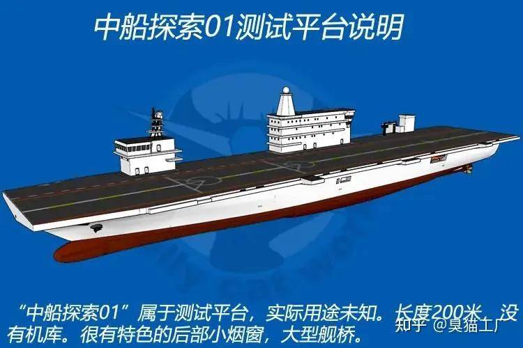 官泄!国产某无人机航母已悄悄服役!中国航母数量已不可查?
