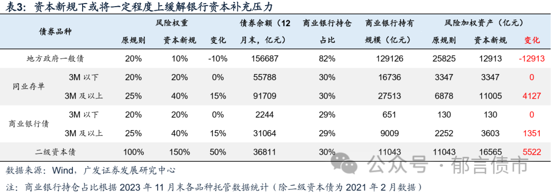 货币的发行量(货币的发行量超过实际所需的货币量会怎么样)