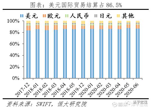 全球货币排行(全球货币排行榜前十名)