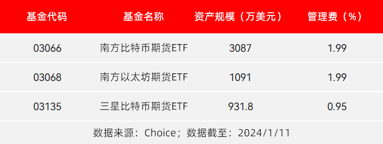 投机性货币需求(投机性货币需求的理论表明)