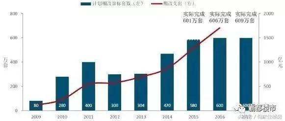 安徽货币化(安徽省直货币化补贴 为什么没有了)