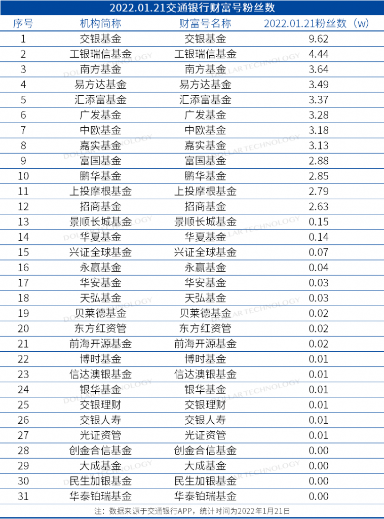 招商货币基金(招商货币基金有风险吗)