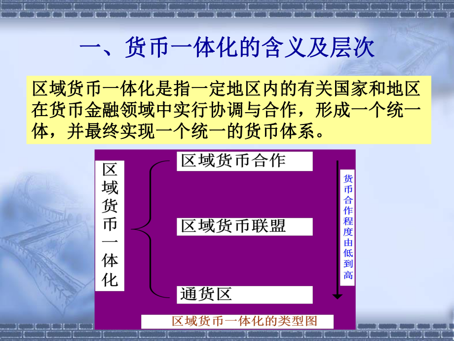 我国货币层次(我国货币层次划分的基本原则)