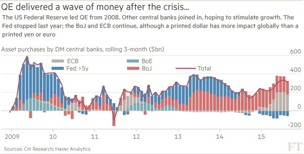 货币的边际效用(货币的边际效用递减吗)