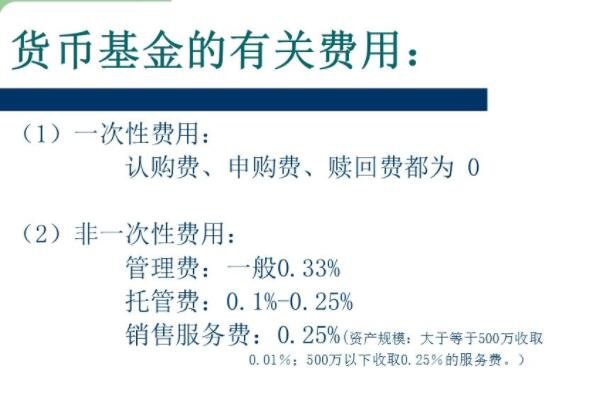 货币手续费(货币兑换手续费是什么)