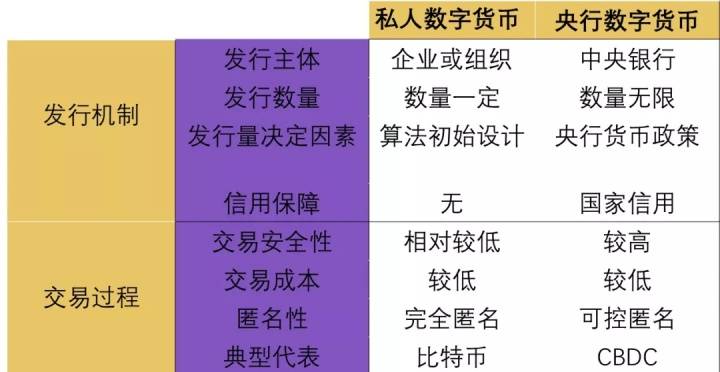 我国货币层次(我国货币层次中准货币是指)