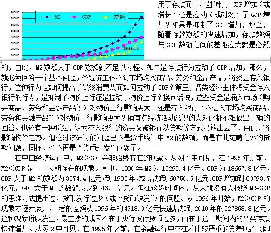 什么是货币超发(货币超发有什么好处)