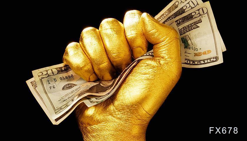 货币性黄金(现货黄金价格和实物黄金价格)