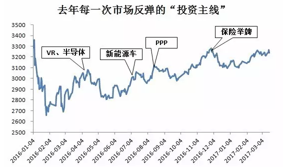 收紧货币政策(收紧货币政策对汇率的影响)