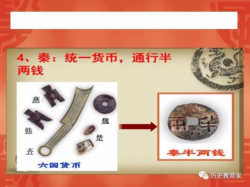 货币的演变过程(货币的演变过程思维导图)