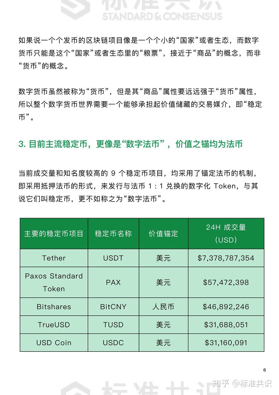 货币标准(货币标准符号)