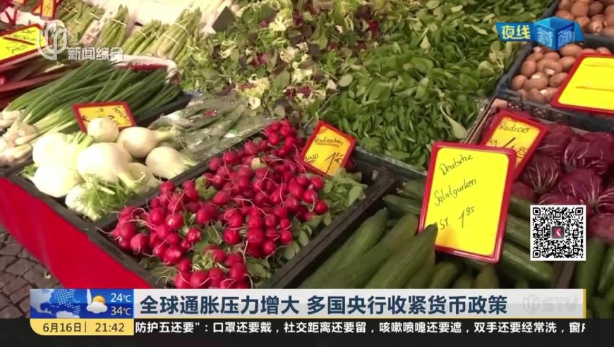 收紧货币政策(收紧货币政策的影响)