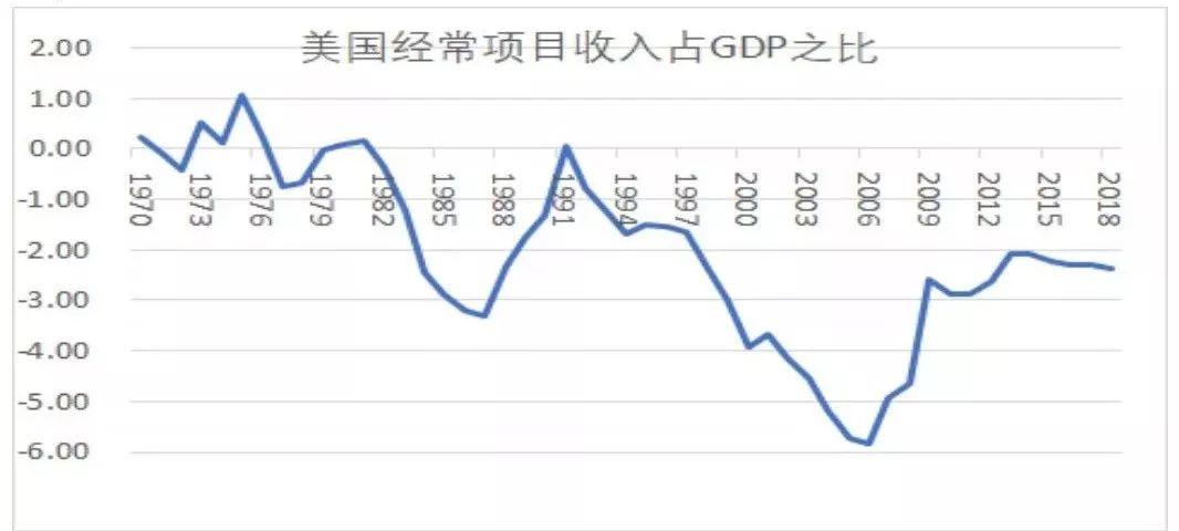 牙买加货币体系(牙买加货币体系的意义)
