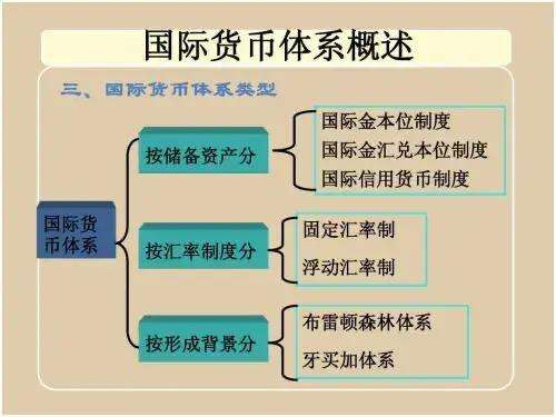 布雷顿森林货币体系(布雷顿森林货币体系的重要支柱是)