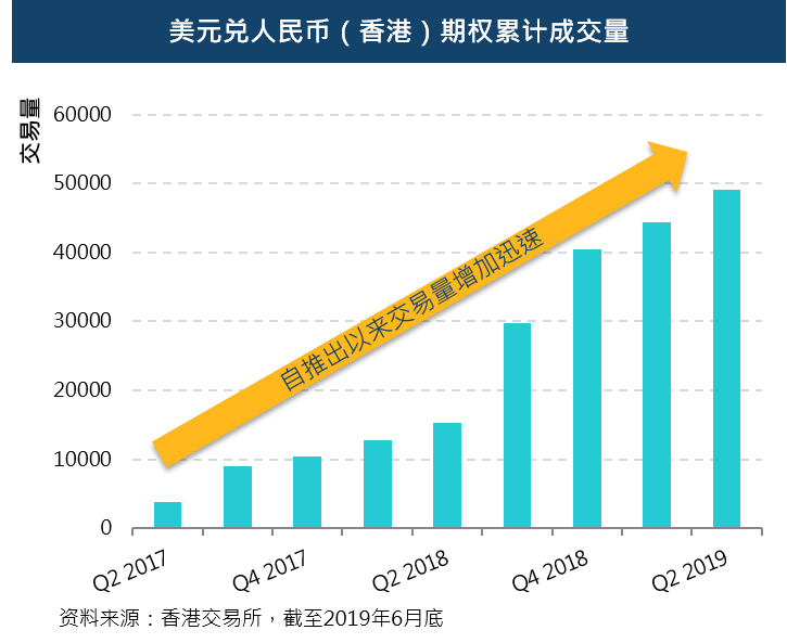 货币与资本(货币资本的循环揭示了资本主义生产的目的是)