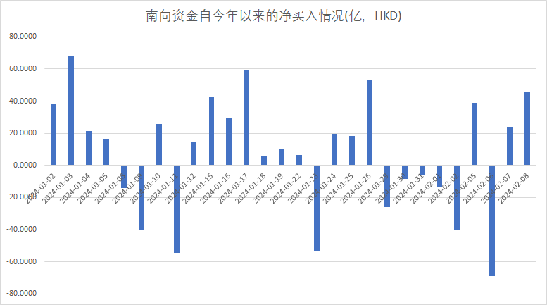 数字货币趋势(玩虚拟币的都是什么人)