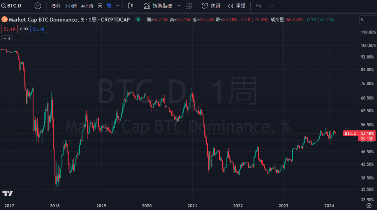 cdc数字货币(cdc数字货币即将开网)