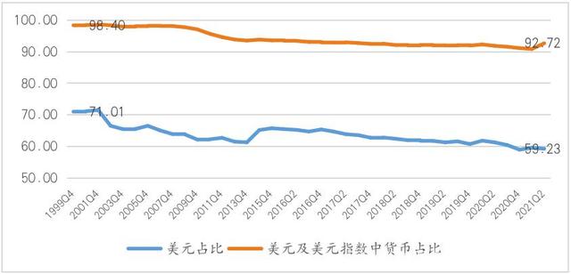 货币的解释(货币的解释概念)