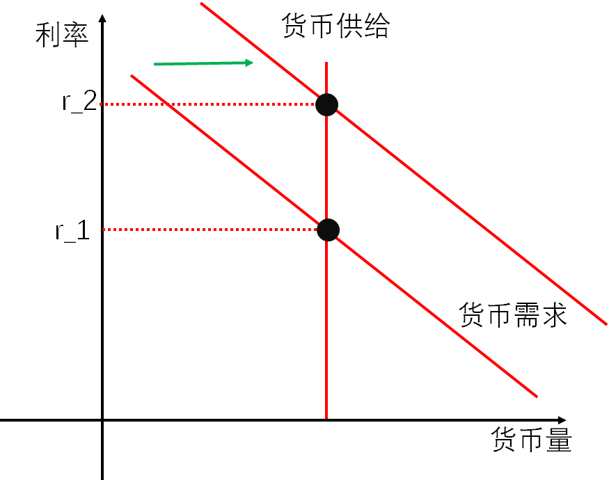 货币的解释(货币的解释概念)