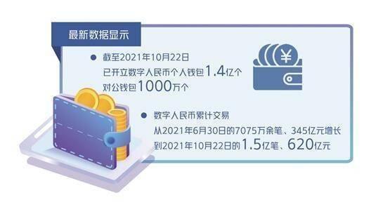货币手续费(货币手续费是多少)