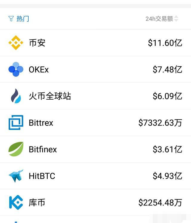 虚拟货币软件(虚拟货币在中国是否合法)
