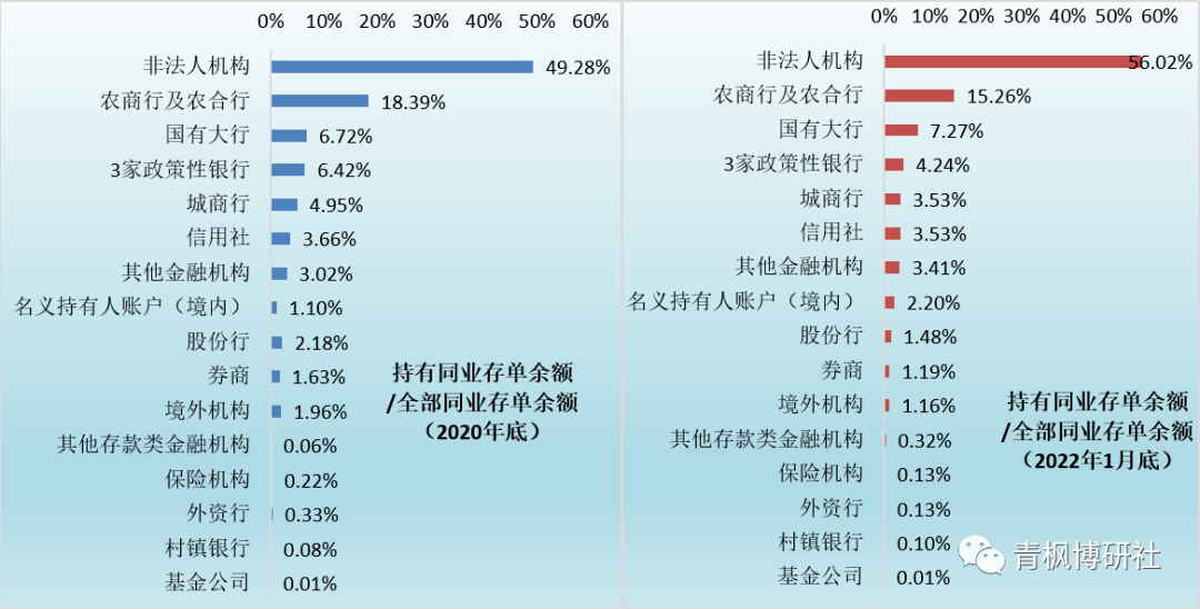 货币对特征(货币特征和非货币特征哪个重要)
