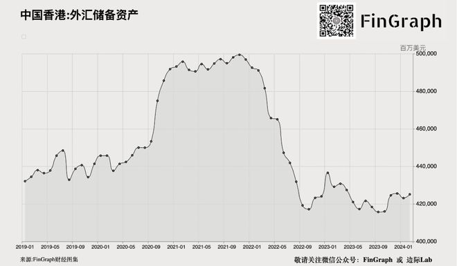 m3货币(M3货币供应量)