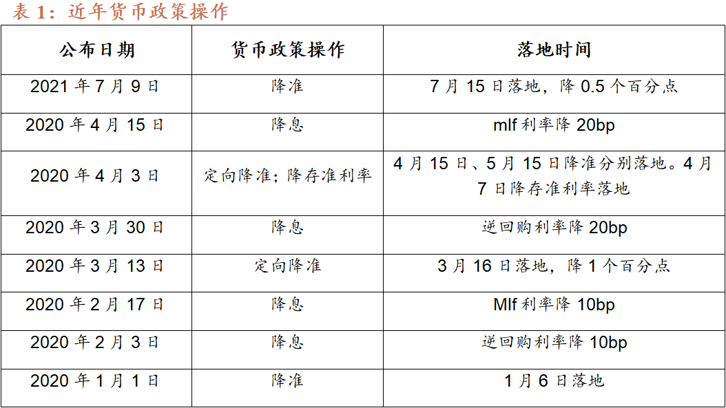 货币对特征(货币特征根据分为三类)