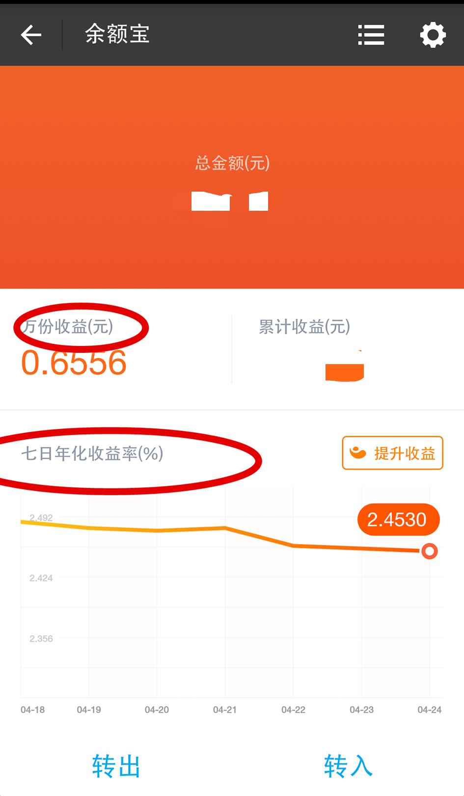 货币基金怎么收益(货币基金收益怎么算)