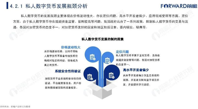 数字货币应用(2024年最有潜力的数字货币)