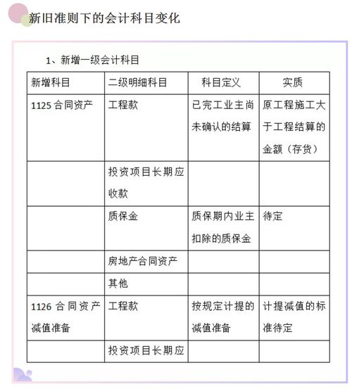 在途货币资金(在途货币资金是货币资金吗)