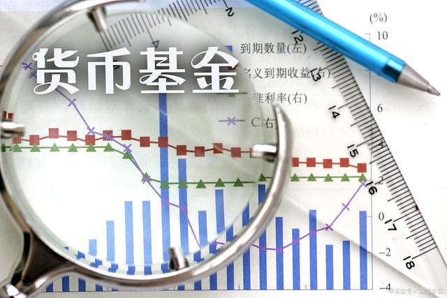 银行货币基金(银行货币基金赎回几天到账)