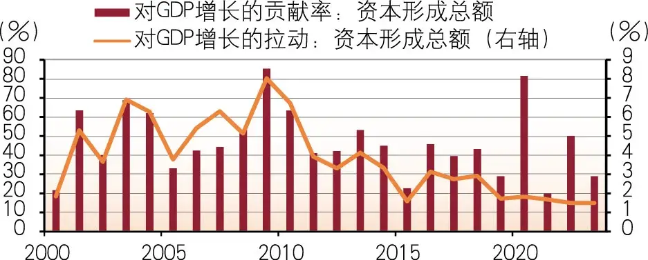 货币政策收紧(货币政策收紧利好银行吗)