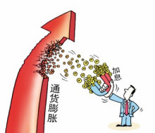 货币政策收紧(货币政策收紧是加息还是减息)