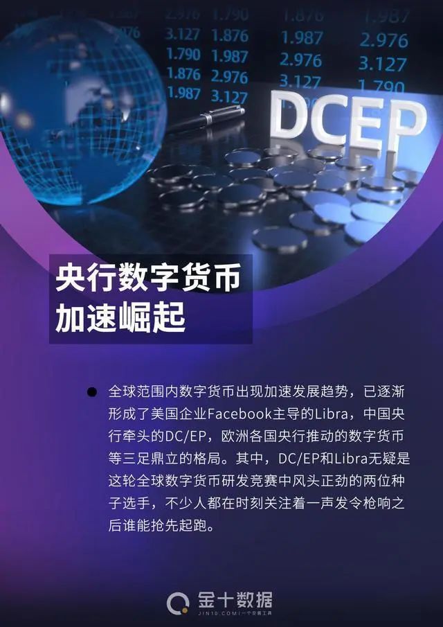 数字货币趋势(数字货币趋势狂人博客)