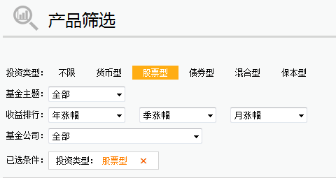 货币基金t(货币基金特点)