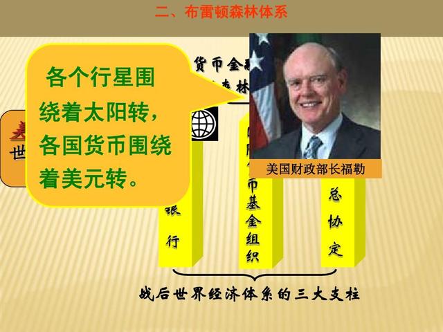 布雷顿森林货币体系(布雷顿森林货币体系内部存在着难以解决的矛盾,即)